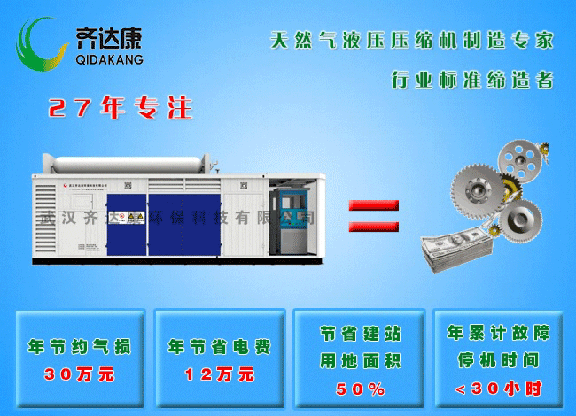 齊達(dá)康壓縮機，加氣站設(shè)備，加氣站壓縮機，加氣站壓縮機首選齊達(dá)康
